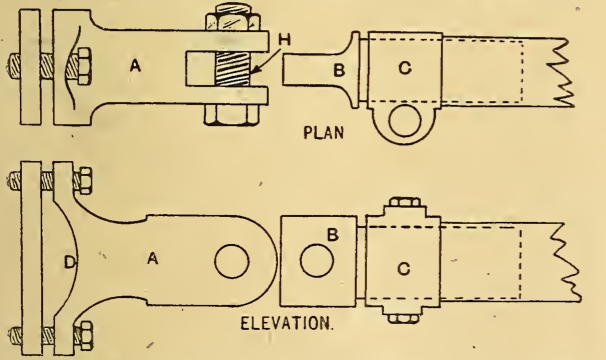 1908 SIDECARFITTINGS