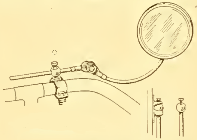 1911 ACCESSORIES DUAL MIRROR