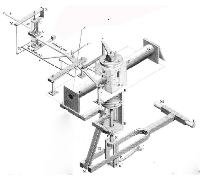 1820 CECIL GAS ENGINE