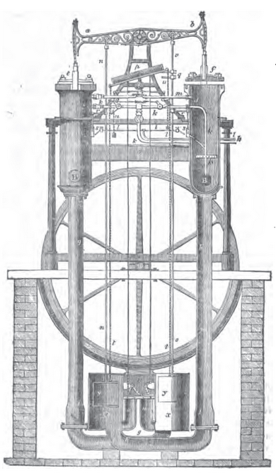 1823 BROWN GAS ENGINE