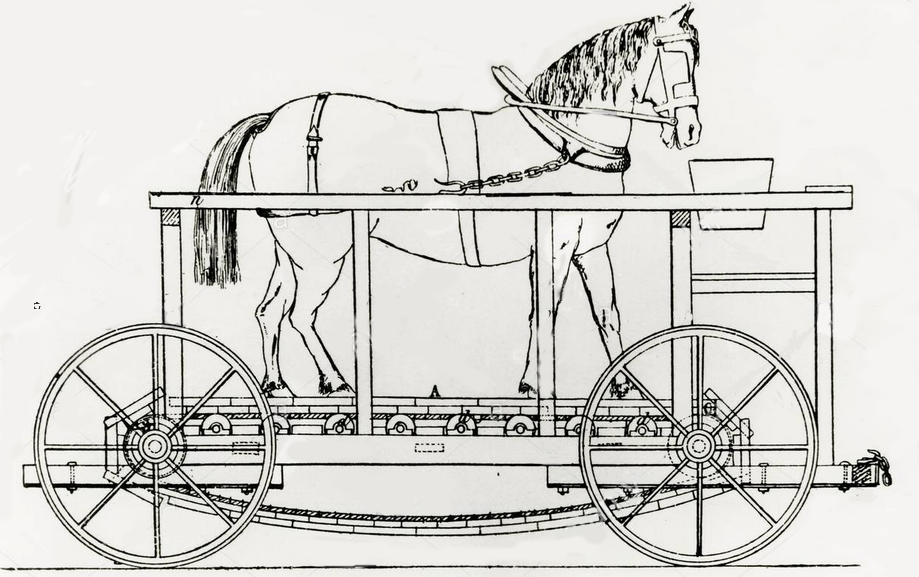1829 CYCLOPEDE