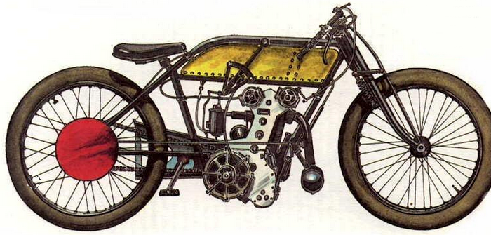 1913 PEUGEOT VERTWIN
