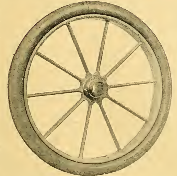 1914 ARTILLERY WHEEL