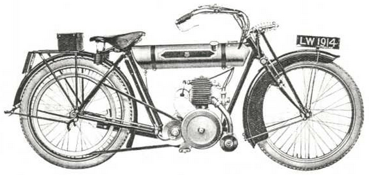 1914 BABY TRIUMPH