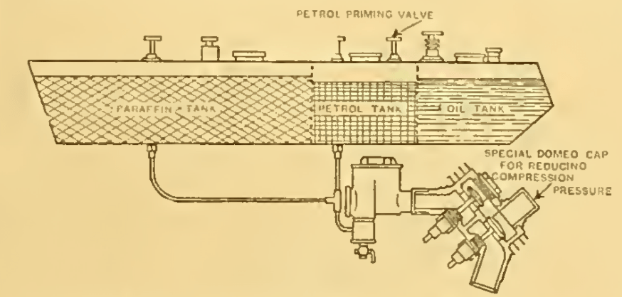 1914 P&M PARAFFIN