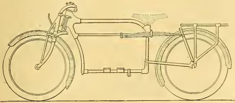 1915 DOUGLAS SPRINGER