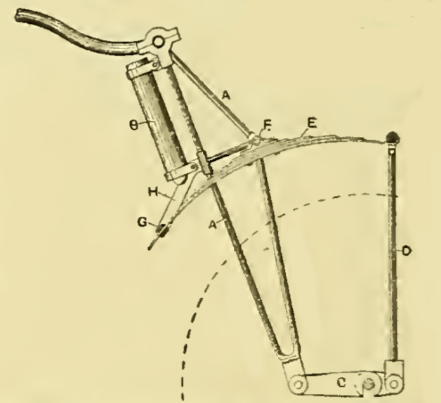 1915 LINKFORKS