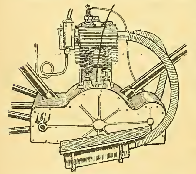 1915 MONOBLOC ENGINE
