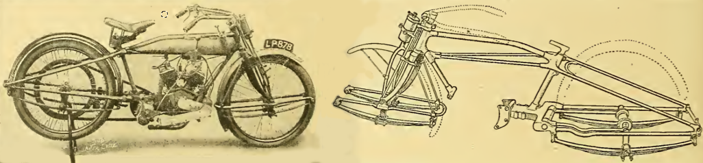 1915 WHITING SPRINGER