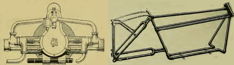 1919 OK ENGINEFRAME