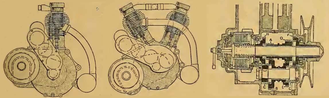 1919 UNIT CONSTRUCTION
