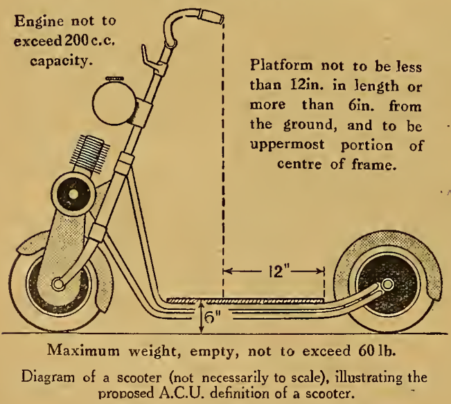 1919 ACU SCOOTER DEFINITION