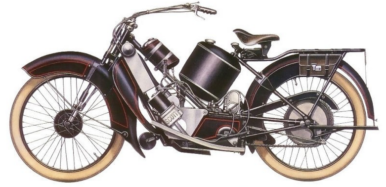 1921 SCOTT FLYING SQUIRREL