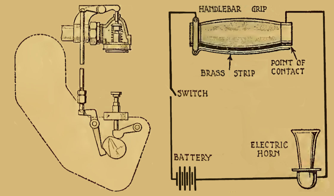 1921 VALVE ALARM