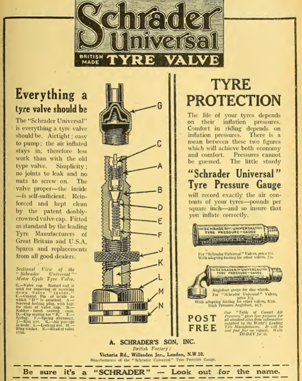 1922 SCHRADER AD