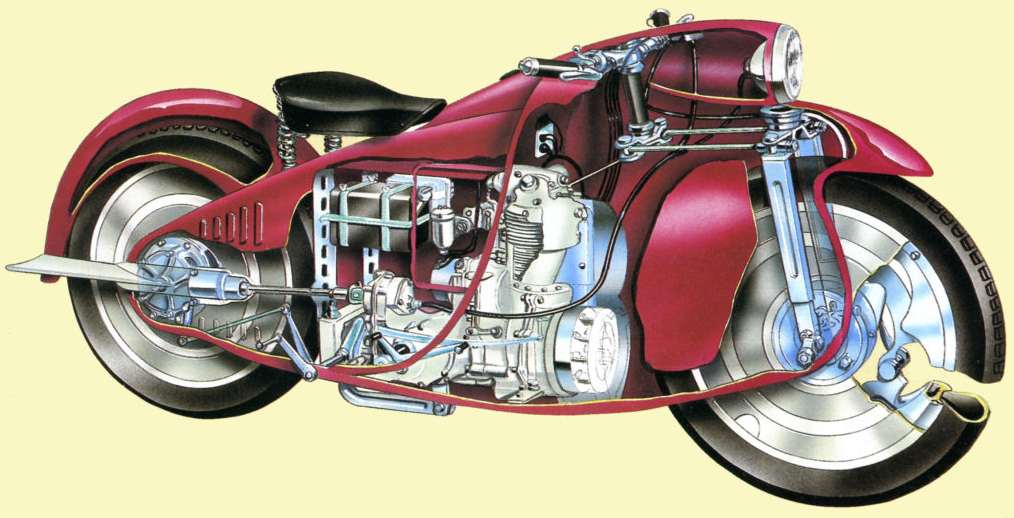 1947 MOTO MAJOR AW