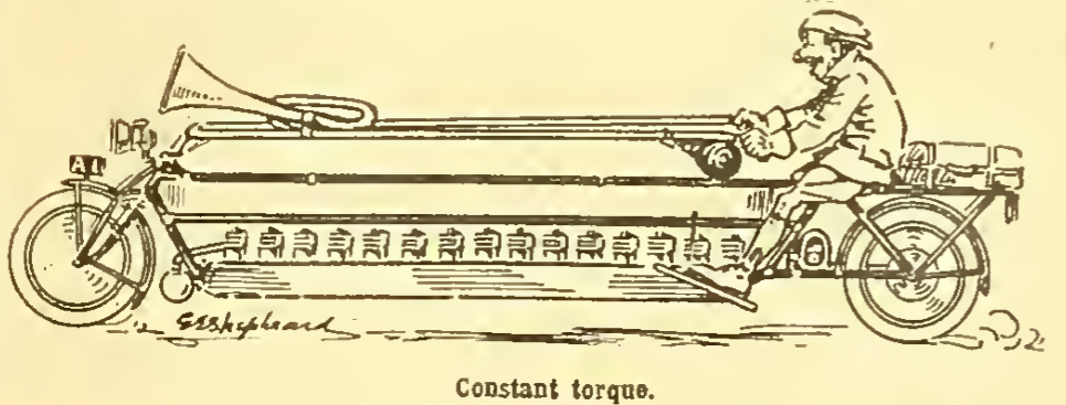 1911 CONSTANT TORQUE A:W