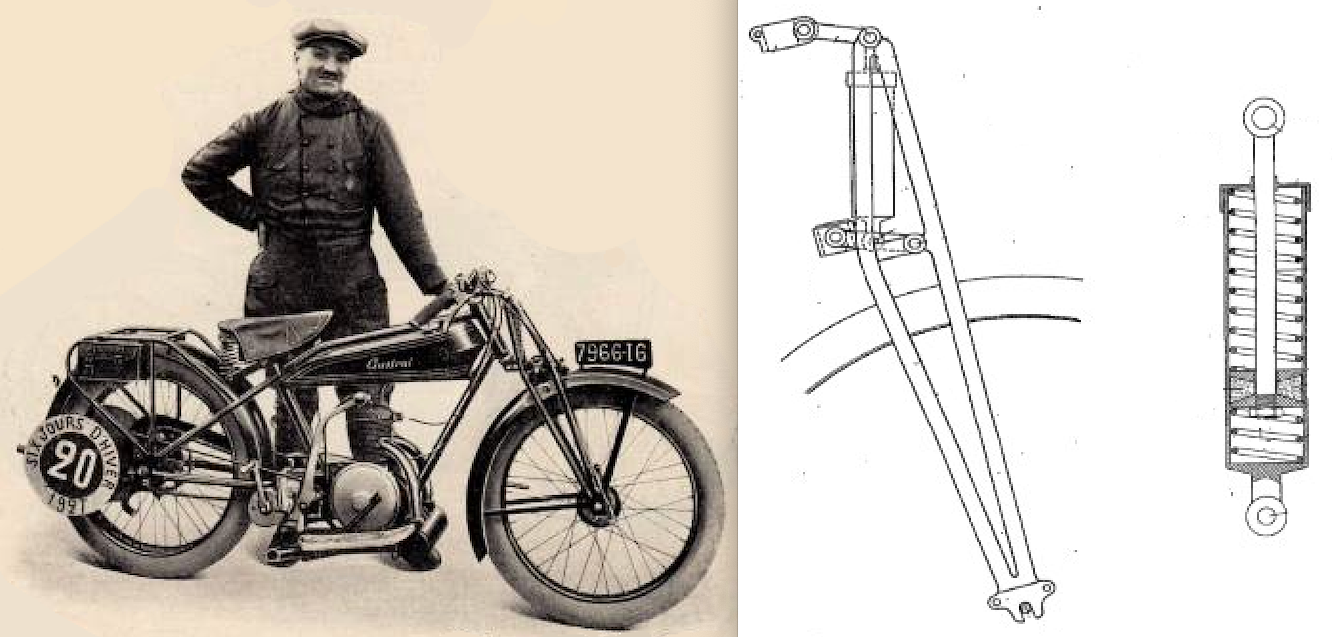 1927 AUSTRAL 6DAY WIN FORKS
