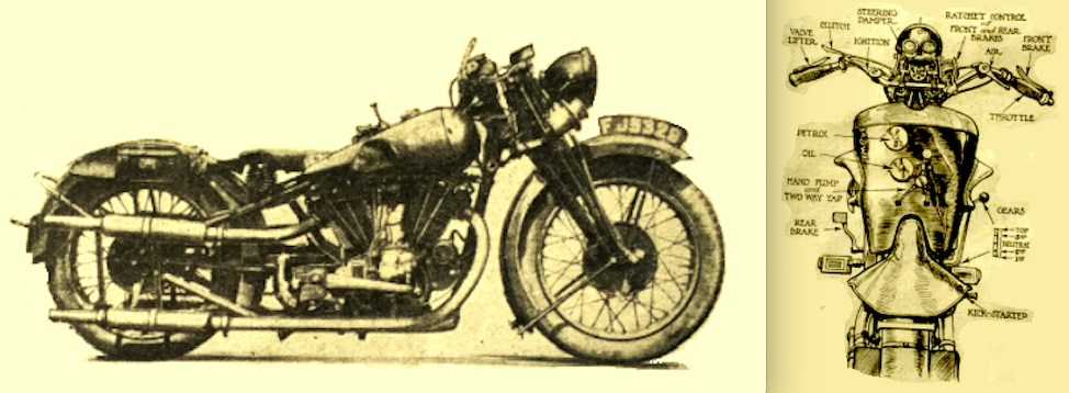 1928 AJW TEST