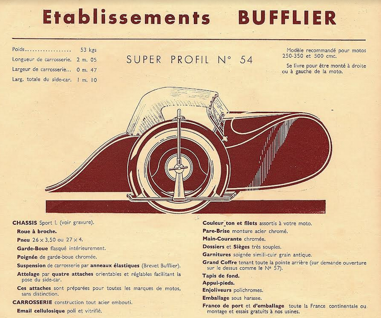1929 BUFFLIER SC AD