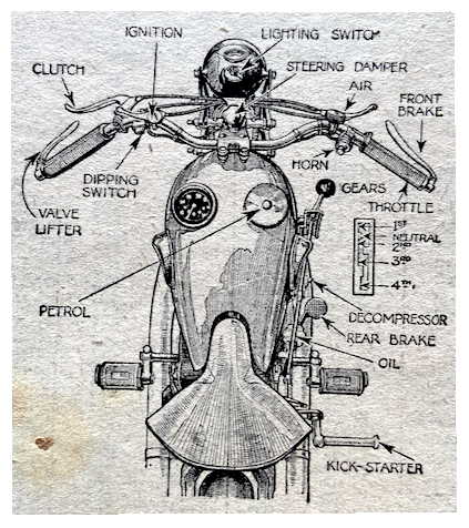 1930 PANTHER RT CONTROLS