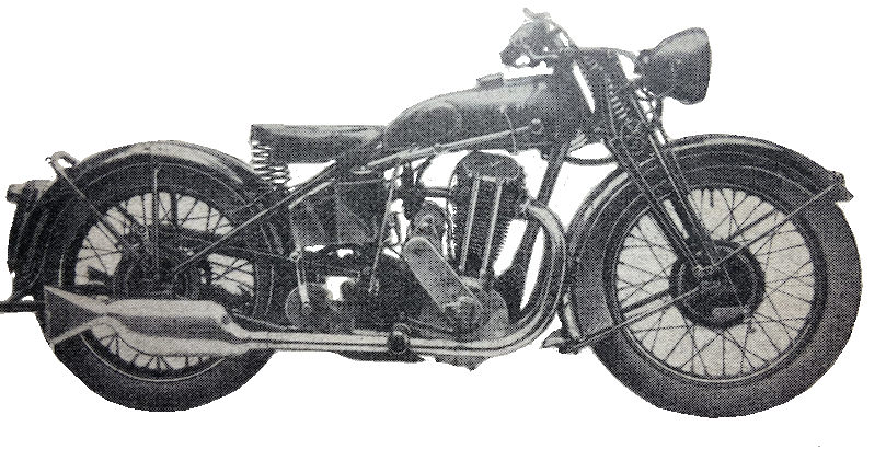 1931 – Motorcycle Timeline
