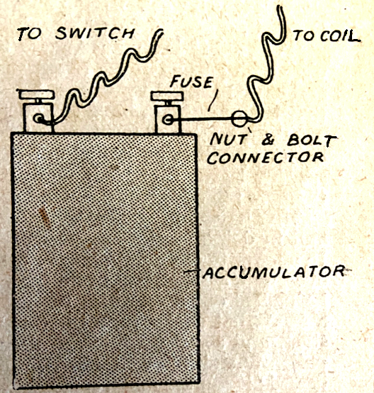 1902 BATTERY FUSE