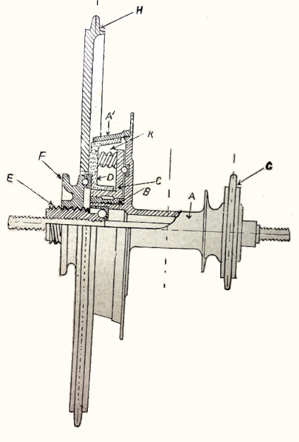 1902 BOWDEN CLUTCH AW