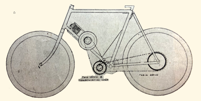 1902 CLEMENT-GARRARD 2SPD