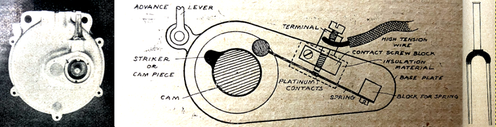 1902 NEW WERNER DETAILS