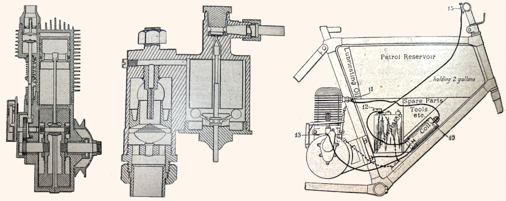 1902 ORMONDE DETAILS