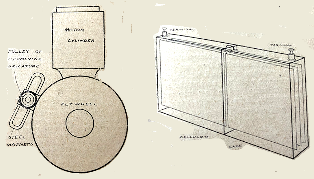 1902 SHOW MAG DRIVE SKINNY BATTERY