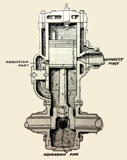 1902 TWO STROKE SINGLE