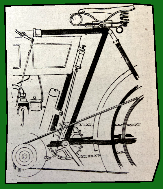 1903 BSA SPRING FRAME