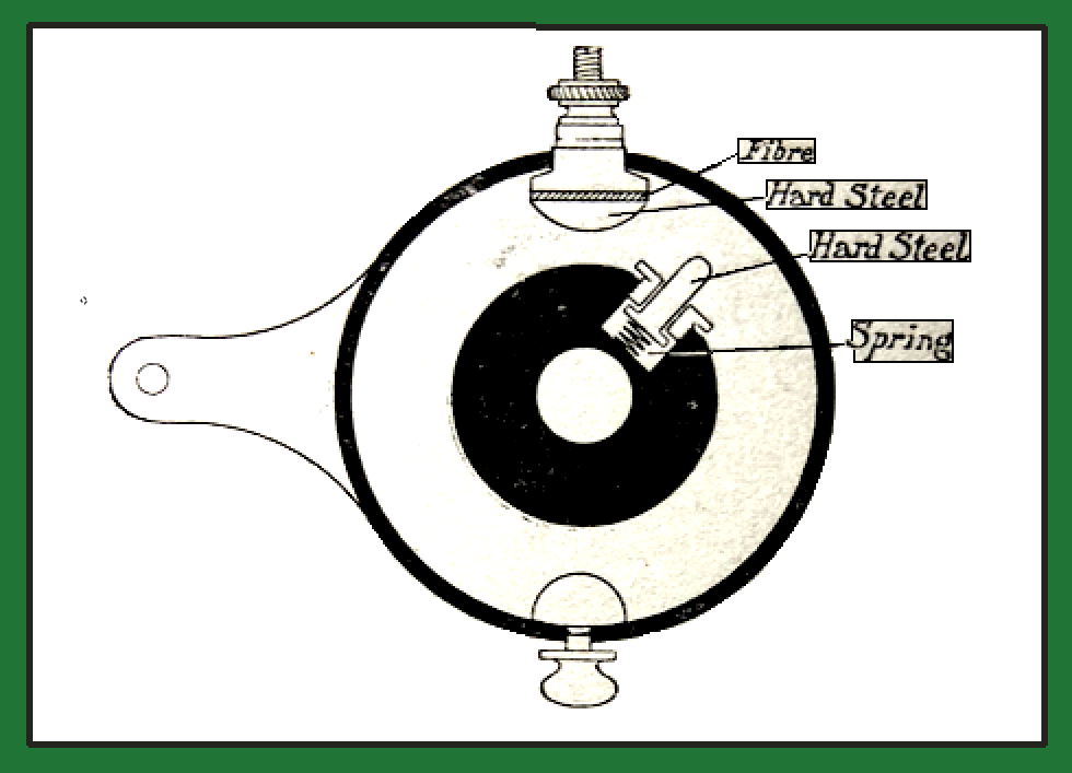 1903 PEACOCK CONTACT