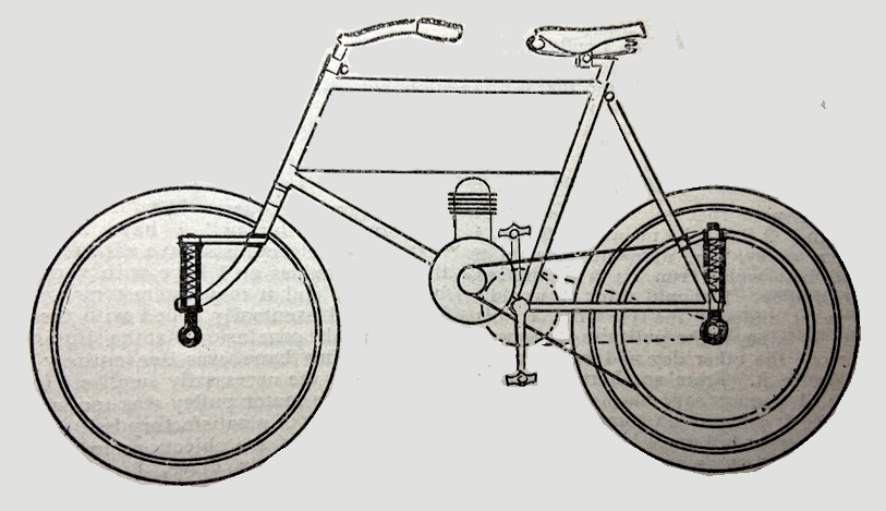 1903 TURNER SUSPENSION