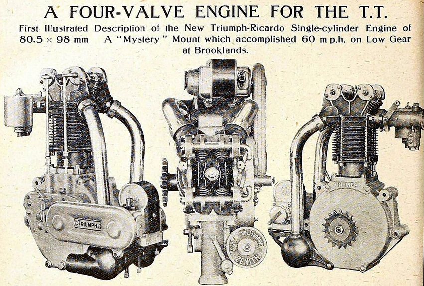 A-Z TRIUMPH RICARDO 1921