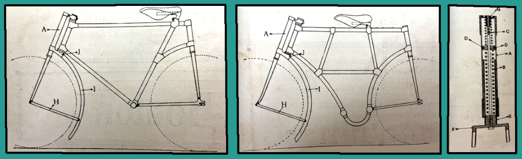 1903 SUSPENSION PATENT