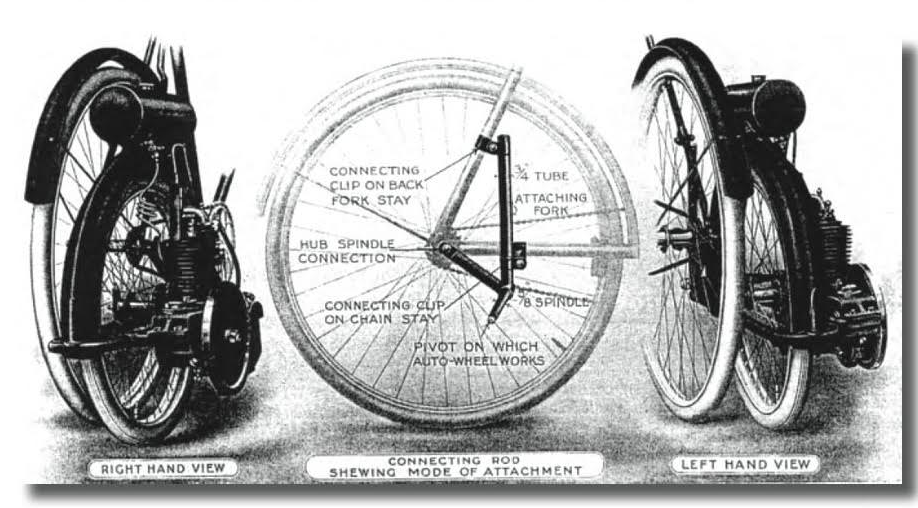 WALL AUTO-WHEEL POSTER 7