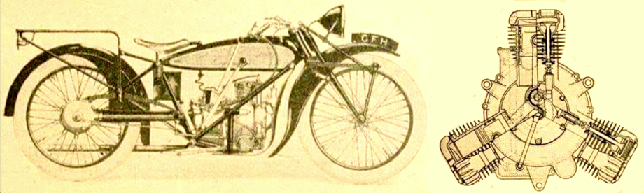 1921 RADIAL DESIGN