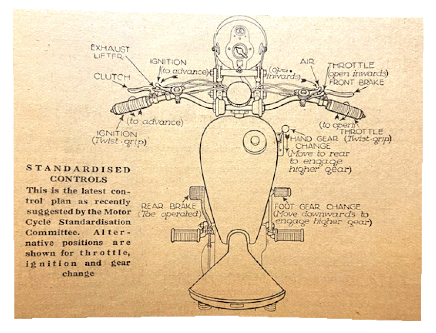 1936 STANDARD CONTROL AW