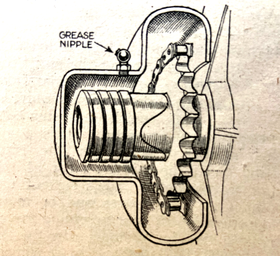 1936 HINTS CUSHDRIVE LUBE