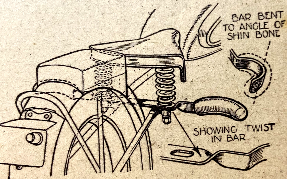 1936 HINTS PILLION BAR