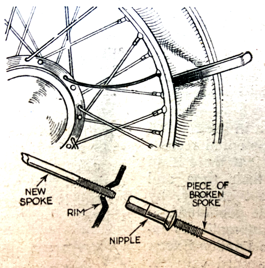 1936 HINTS SPOKE NIPPLE