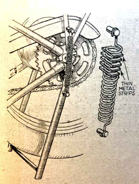 1936 HINTS STAND SPRING