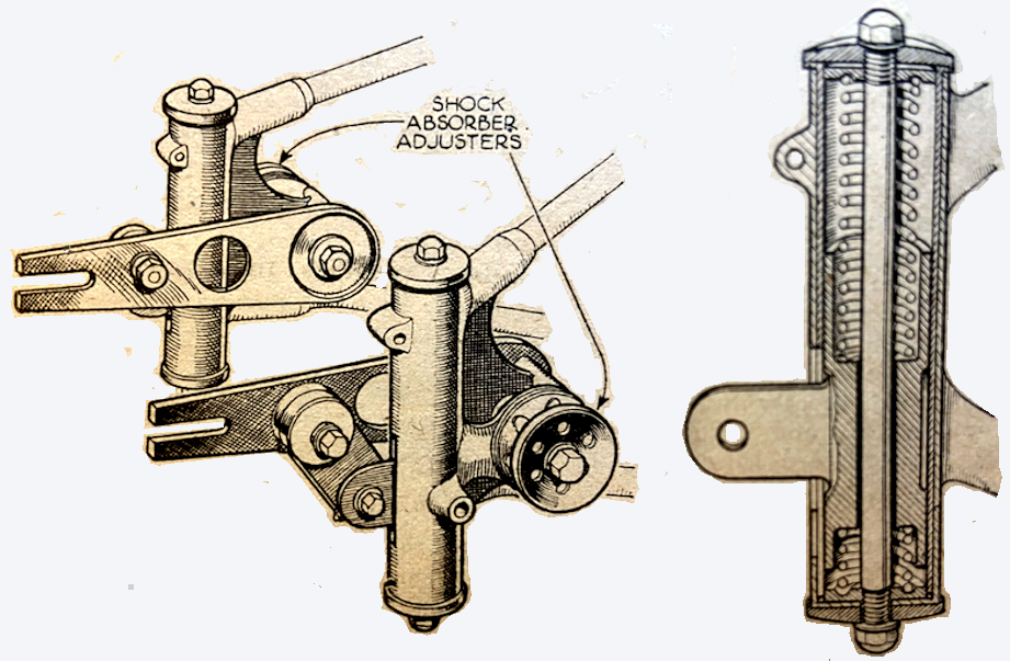 1937 OEC PLUNGERS AW