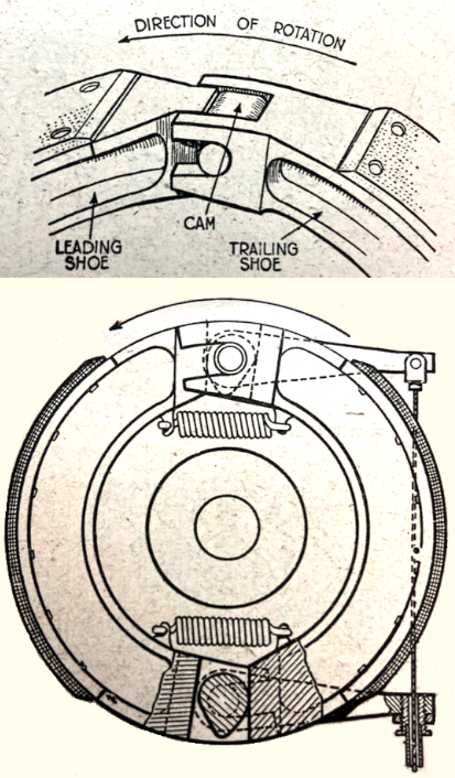 1939 2LS GIRLING BRAKE