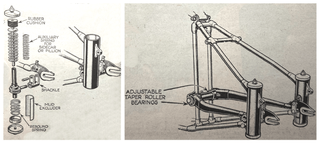 1939 SUNBEAM SPRING FRAME