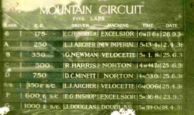 1939 BROOKLANDS RECORDS