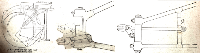 1945 IRVING FRAMES 2
